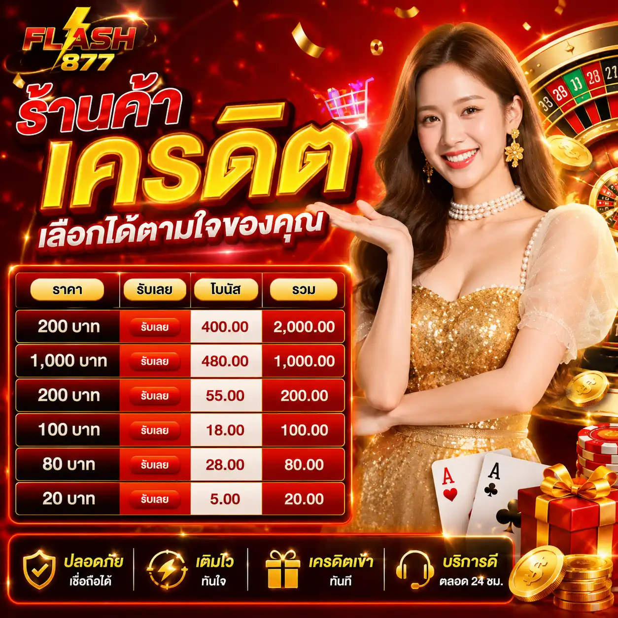 ร้านแลกเครดิต flash877 เลือกได้ตามงบ เล่นได้ตามใจ